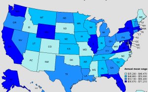 Clinical Mental Health Counselor salary